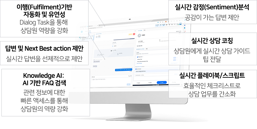 이행(Fulfilment)기반 자동화 및 유연성-Dialog Task을 통해 상담원 역량을 강화, 답변 및 Next Best action 제안-실시간 답변을 선제적으로 제안, Knowledge AI: AI 기반 FAQ 검색-관련 정보에 대한 빠른 액세스를 통해 상담원의 역량 강화, 실시간 감정(Sentiment)분석-공감이 가는 답변 제안, 실시간 상담 코칭-상담원에게 실시간 상담 가이드 팁 전달, 실시간 플레이북/스크립트-효율적인 체크리스트로 상담 업무를 간소화