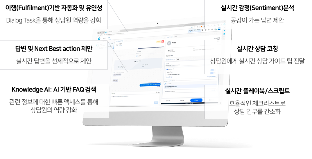 이행(Fulfilment)기반 자동화 및 유연성-Dialog Task을 통해 상담원 역량을 강화, 답변 및 Next Best action 제안-실시간 답변을 선제적으로 제안, Knowledge AI: AI 기반 FAQ 검색-관련 정보에 대한 빠른 액세스를 통해 상담원의 역량 강화, 실시간 감정(Sentiment)분석-공감이 가는 답변 제안, 실시간 상담 코칭-상담원에게 실시간 상담 가이드 팁 전달, 실시간 플레이북/스크립트-효율적인 체크리스트로 상담 업무를 간소화
