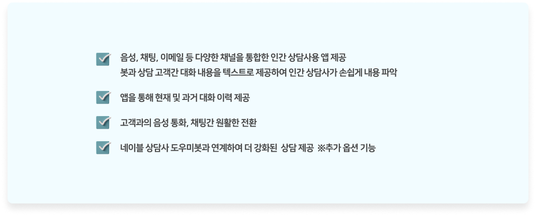 음성, 채팅, 이메일 등 다양한 채널을 통합한 인간 상담사용 앱 제공. 봇과 상담 고객간 대화 내용을 텍스트로 제공하여 인간 상담사가 손쉽게 내용. 파악 앱을 통해 현재 및 과거 대화 이력 제공 고객과의 음성 통화. 채팅간 원활한 전환 네이블 상담사 도우미봇과 연계하여 더 강화된 상담 제공. ※추가 옵션 기능